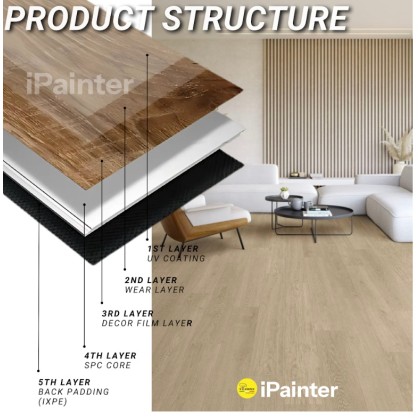 SPC Floor ~ Ash